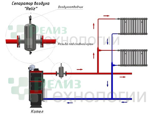 Сепаратор воздуха схема подключения, сепаратор повітря, сепаратор воздуха